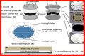 Catalyst Housing Values