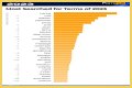 Who Owns Pornhub? – Pornhub Company History